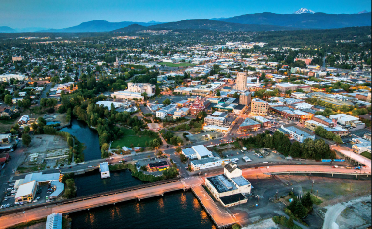 Mortgage Lenders Bellingham