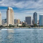 Mortgage Broker San Diego