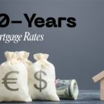 10-Year Mortgage Rates in the United States