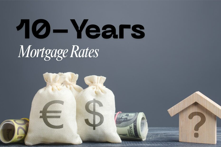 10-Year Mortgage Rates in the United States