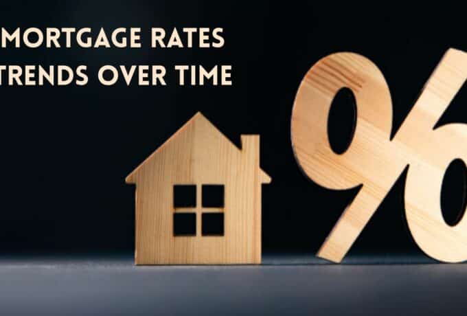 Mortgage Rates Trends