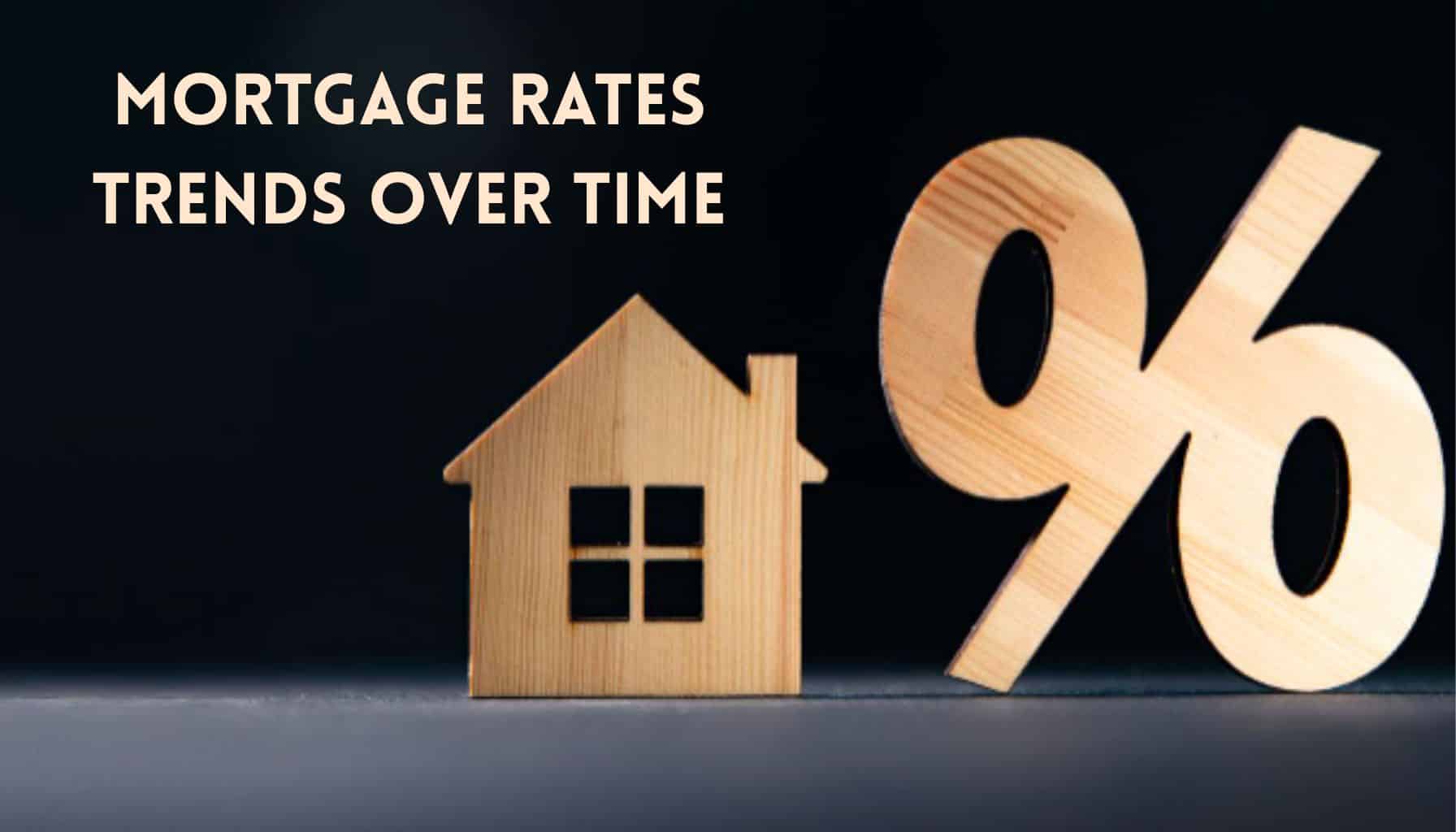 Mortgage Rates Trends