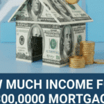 How Much Income Do You Need to Qualify for a $300,000 Mortgage?