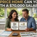 What Price Home Can You Buy With a $70,000 Salary