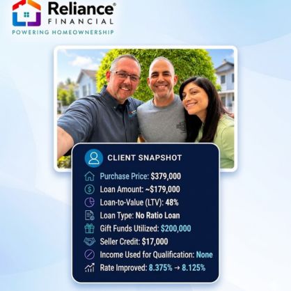 Client Snapshot
