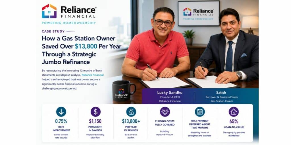 Gas Station Owner Saves $13,800Yr via Refinance