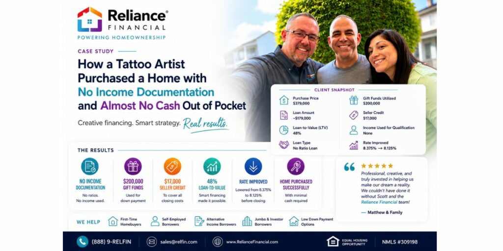 How A Tattoo Artist Purchased a Home with No Income Documentation and Almost No Cash Out of Pocket