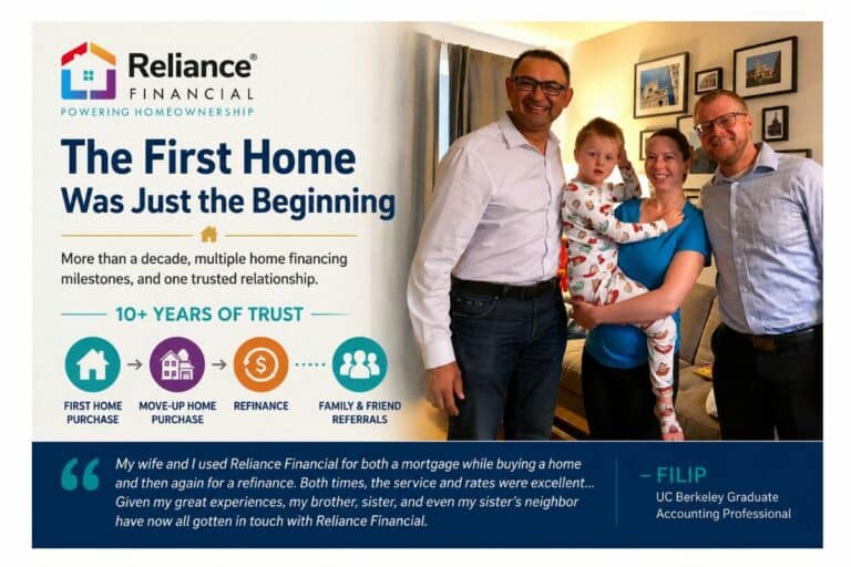 Apply For a Mortgage or Refinance Online – Reliance Financial